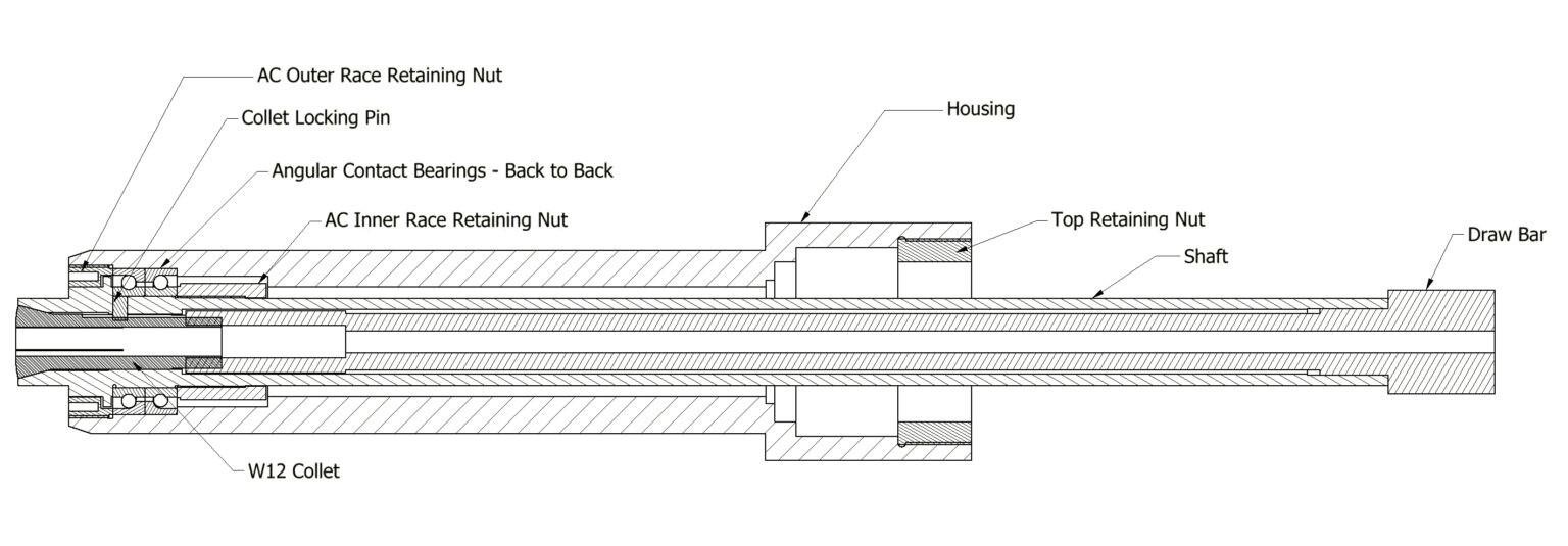 new spindle for Acier F1 mill cross section